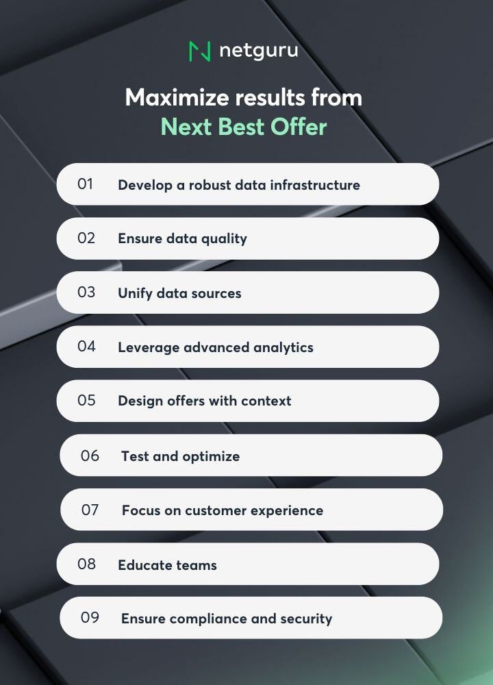 Next Best offer implementation best practices